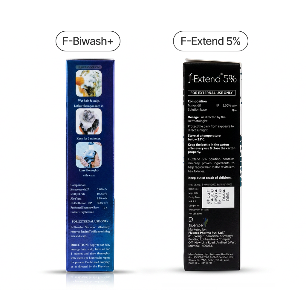 Reset: Active Hair Growth Kit