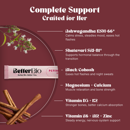 Perimenopause Support Sticks