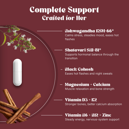 PCOS Balance
