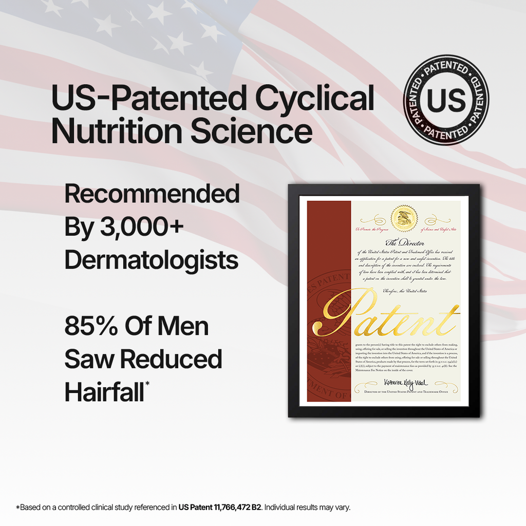 Reset: Clinical Max Hair Growth Kit
