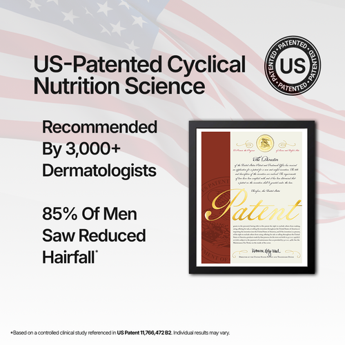 Male Foundation: Advanced Hair Growth Kit