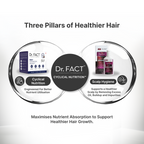 Reset: Essential Hair Care Kit