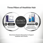 Reset: Essential Hair Care Kit
