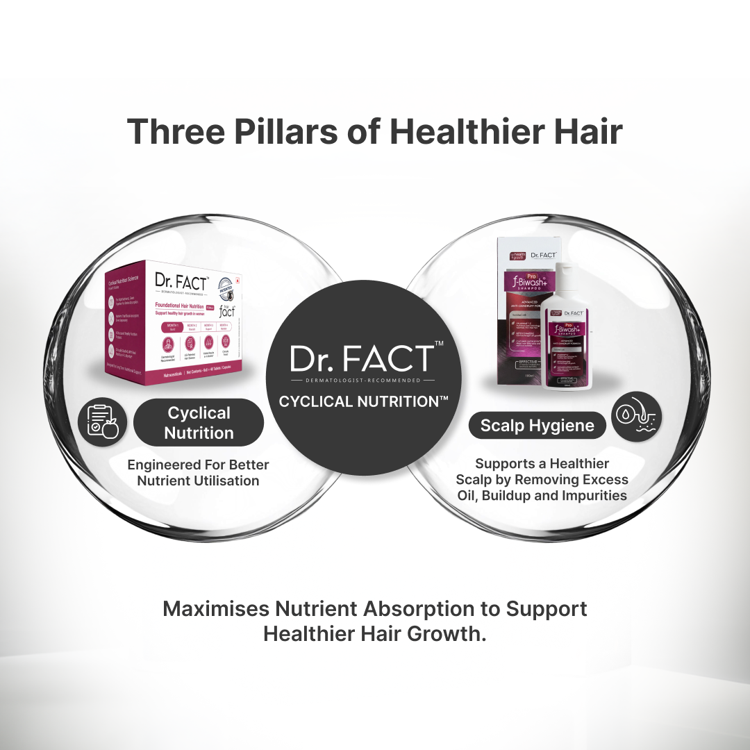 Female Foundation: Essential Hair Care Kit