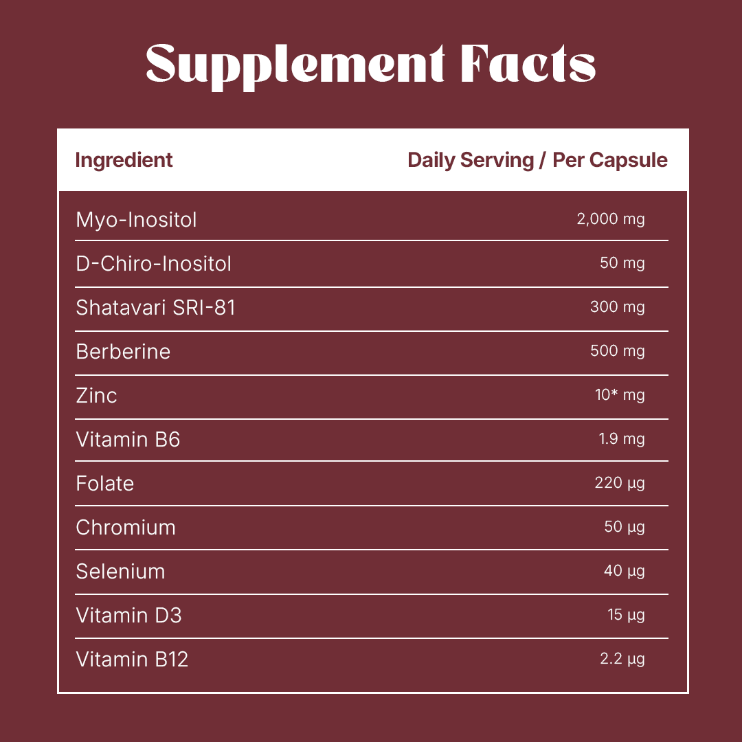 Perimenopause Support Sticks