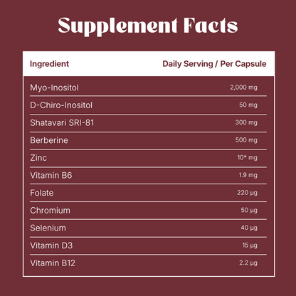 Perimenopause Support Sticks