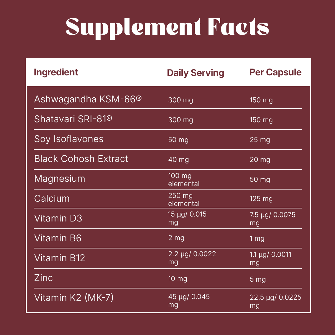PCOS Balance