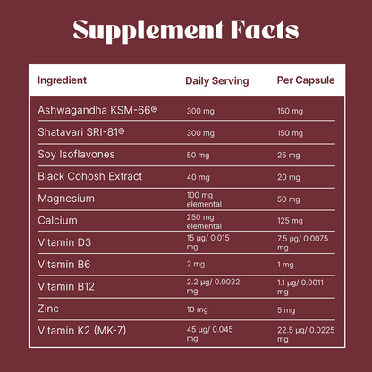 PCOS Balance
