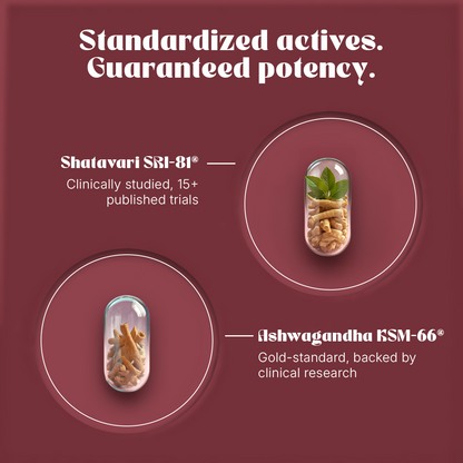 PCOS Balance
