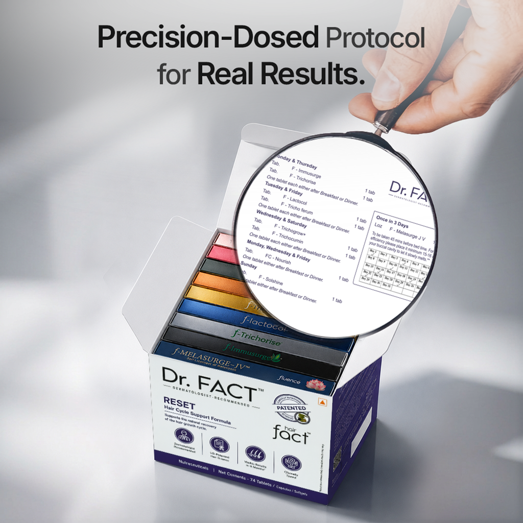 Reset: Clinical Max Hair Growth Kit