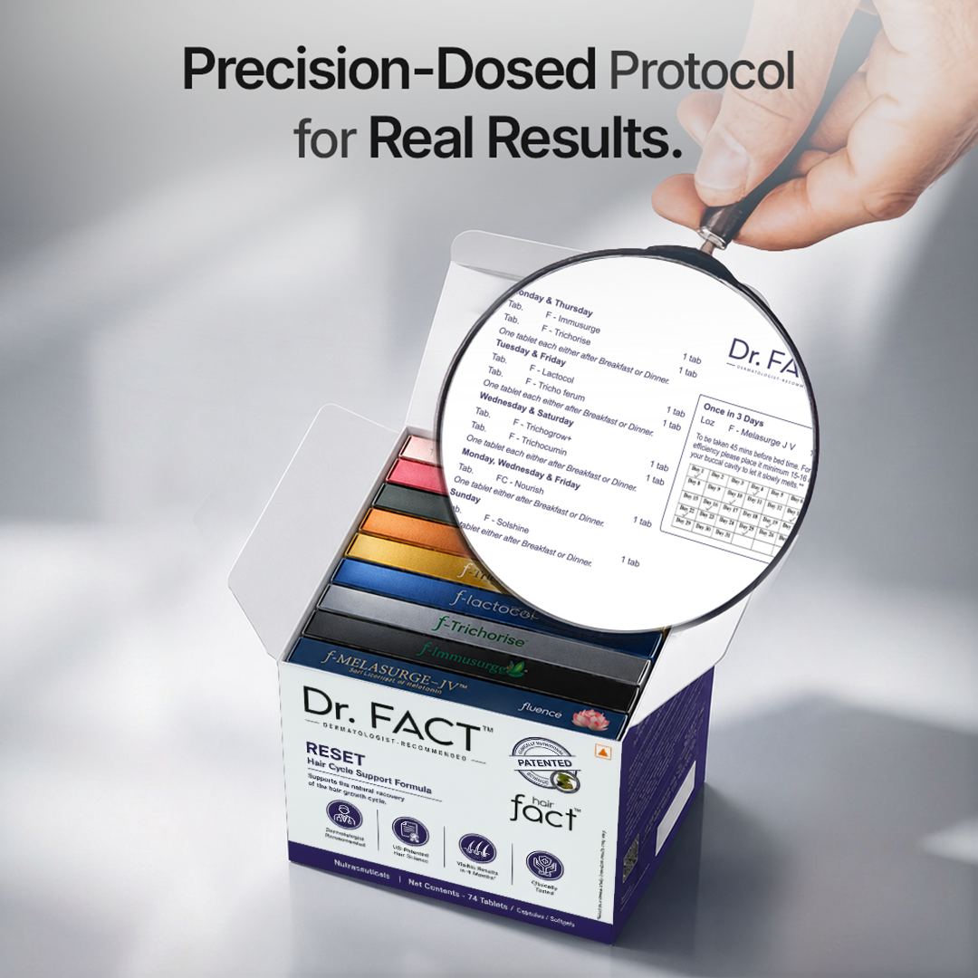 Reset: Clinical Max Hair Growth Kit